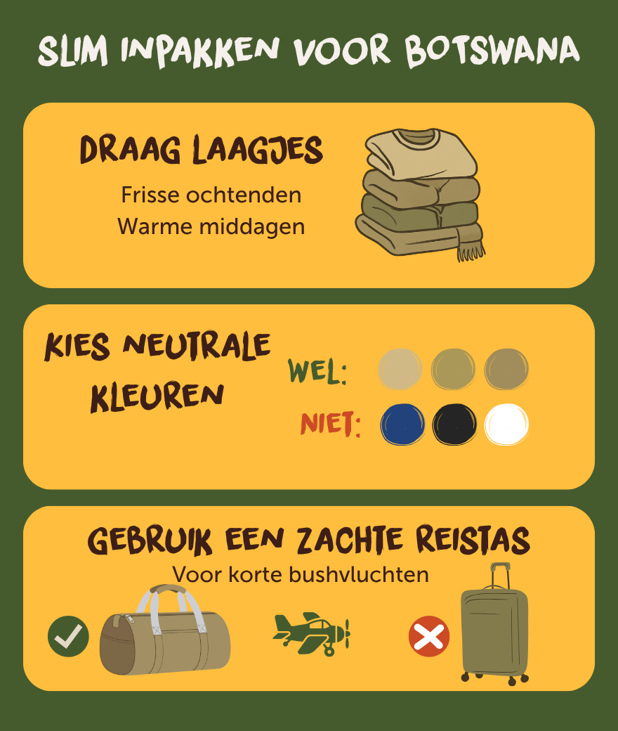 Inpakgids voor een safari in Botswana: kleding in laagjes, neutrale kleuren en een zachte reistas voor bosvluchten