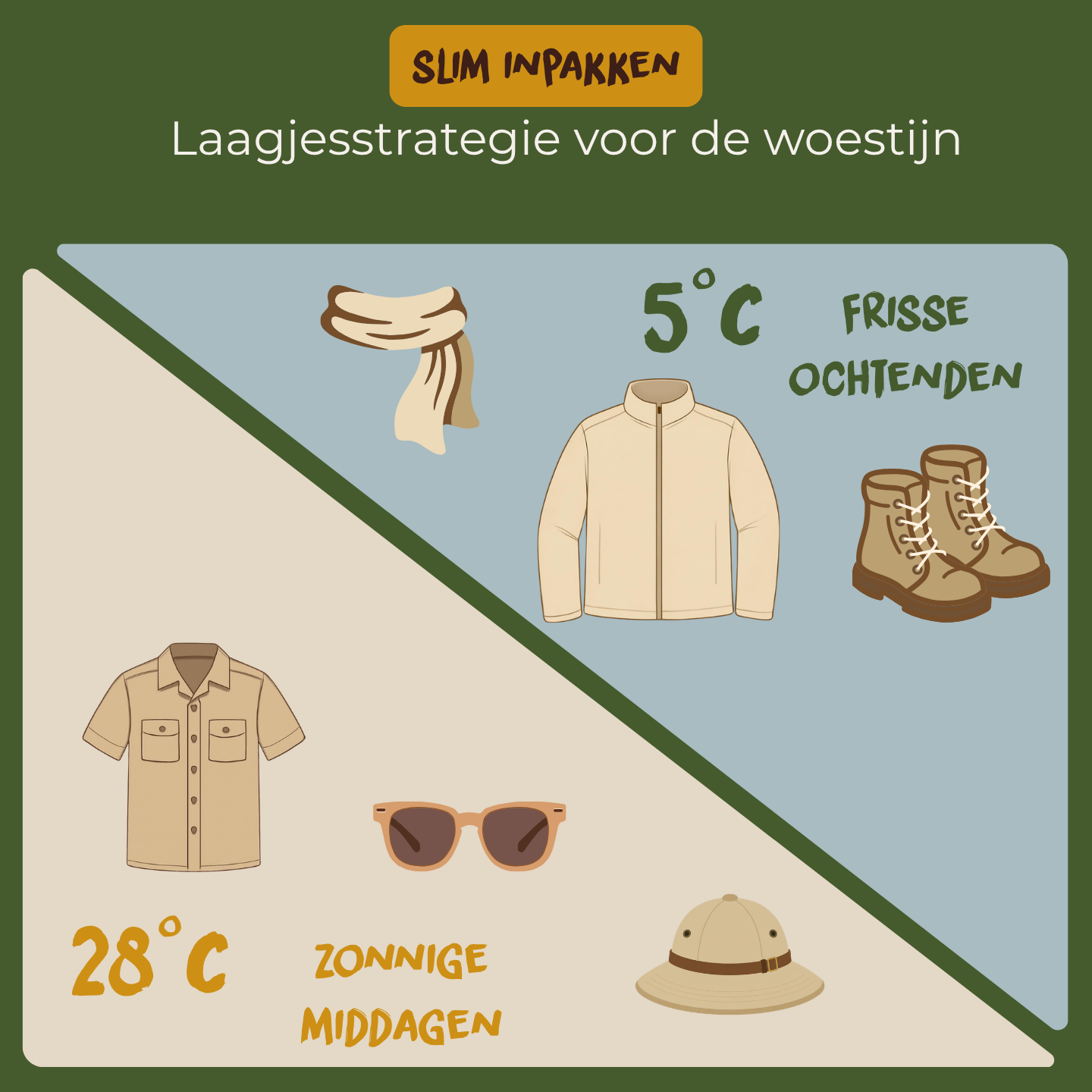 Pak je bagage in als een professional door op safari kleding in laagjes te dragen