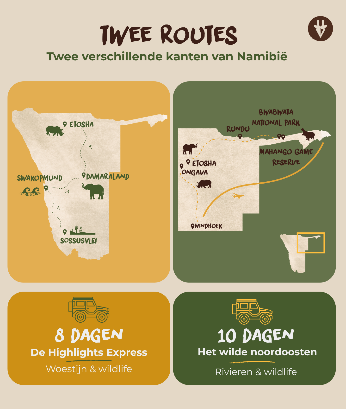 twee routes